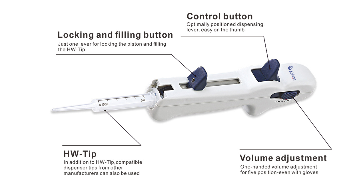 Funciones de las Micropipetas para la Determinación de la Materia Orgánica