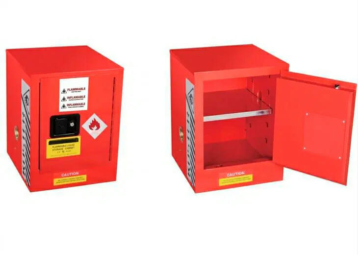 Gabinete a prueba de explosión de 2-4 galones YR05464 // YR05465 – 1